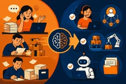 Automazione Processi PMI con AI: Guida Completa 2026
